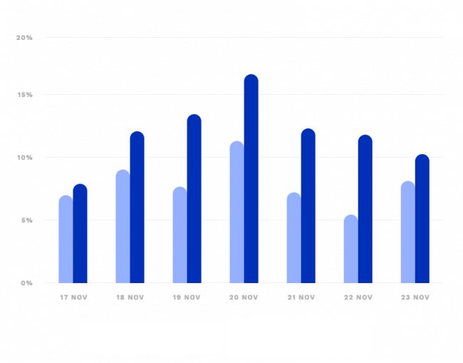 chart2-1-650x509 chart2-1-650x509
